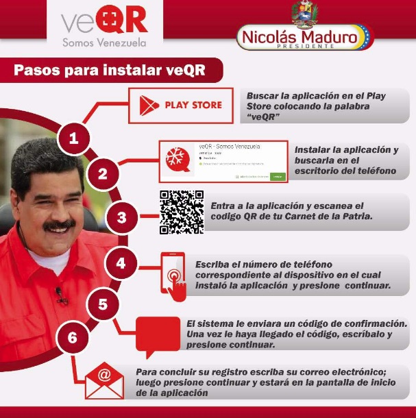 codigo veqr solicitar registrar telefono ayudas misiones sociales hogares patria bono navideño