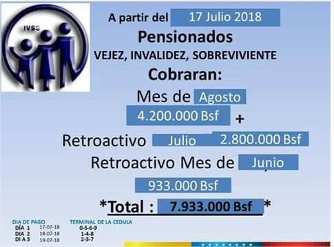 pago pensiones ivss mes julio 2018