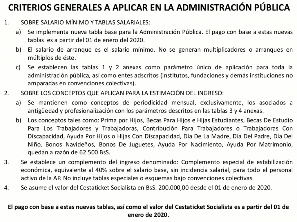 gaceta oficial salario minimo venezuela enero 2020