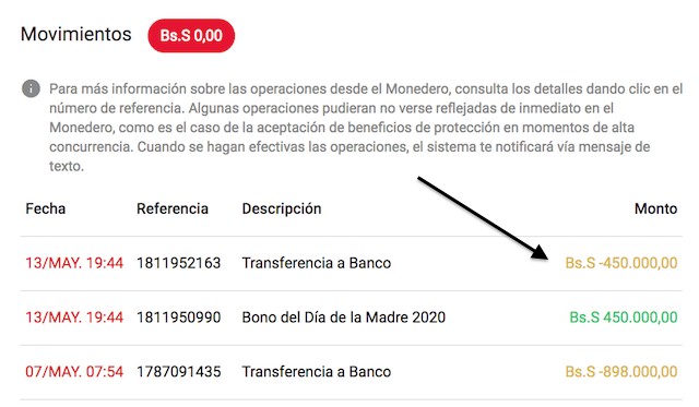 El sistema Patria, te informa sobre los movimientos de tus transacciones. Si ingresas a cada uno de ellos, te muestra si la transacción fue confirmada o recibida por el banco, te agrega el número de transferencia, la cuenta beneficiaria, la cédula, entre otros datos